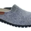 Mephisto thea